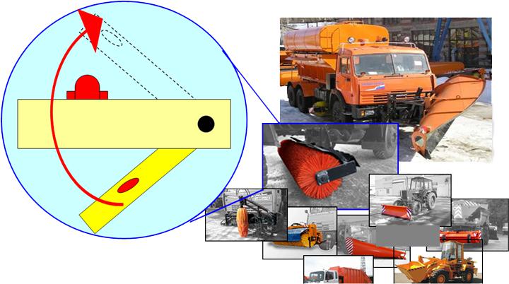 контроль дорожной техники1