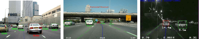 система предотвращения аварий mobileye