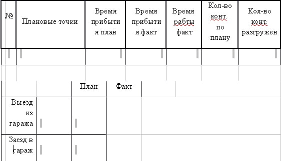Рух за маршрутом