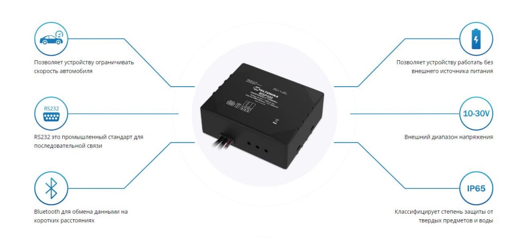  Принцип роботи трекера MSP500 