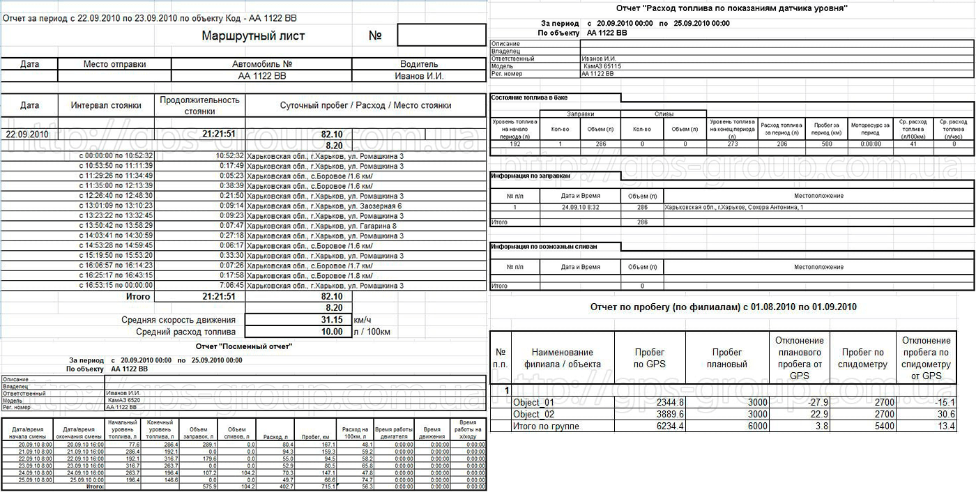 sistema-sputnikovogo-monitoringa-navigator-otchetu